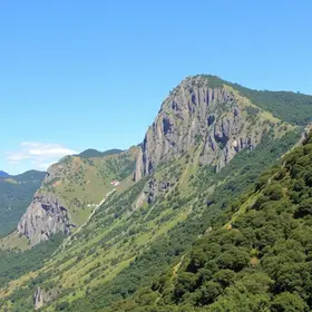 Mapa turístico de Serra do Japi: guia local para visitar melhor